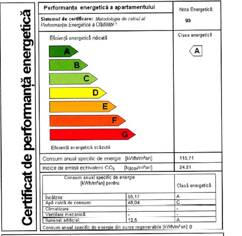 Titan, Nicolae Grigorescu, Salajan,